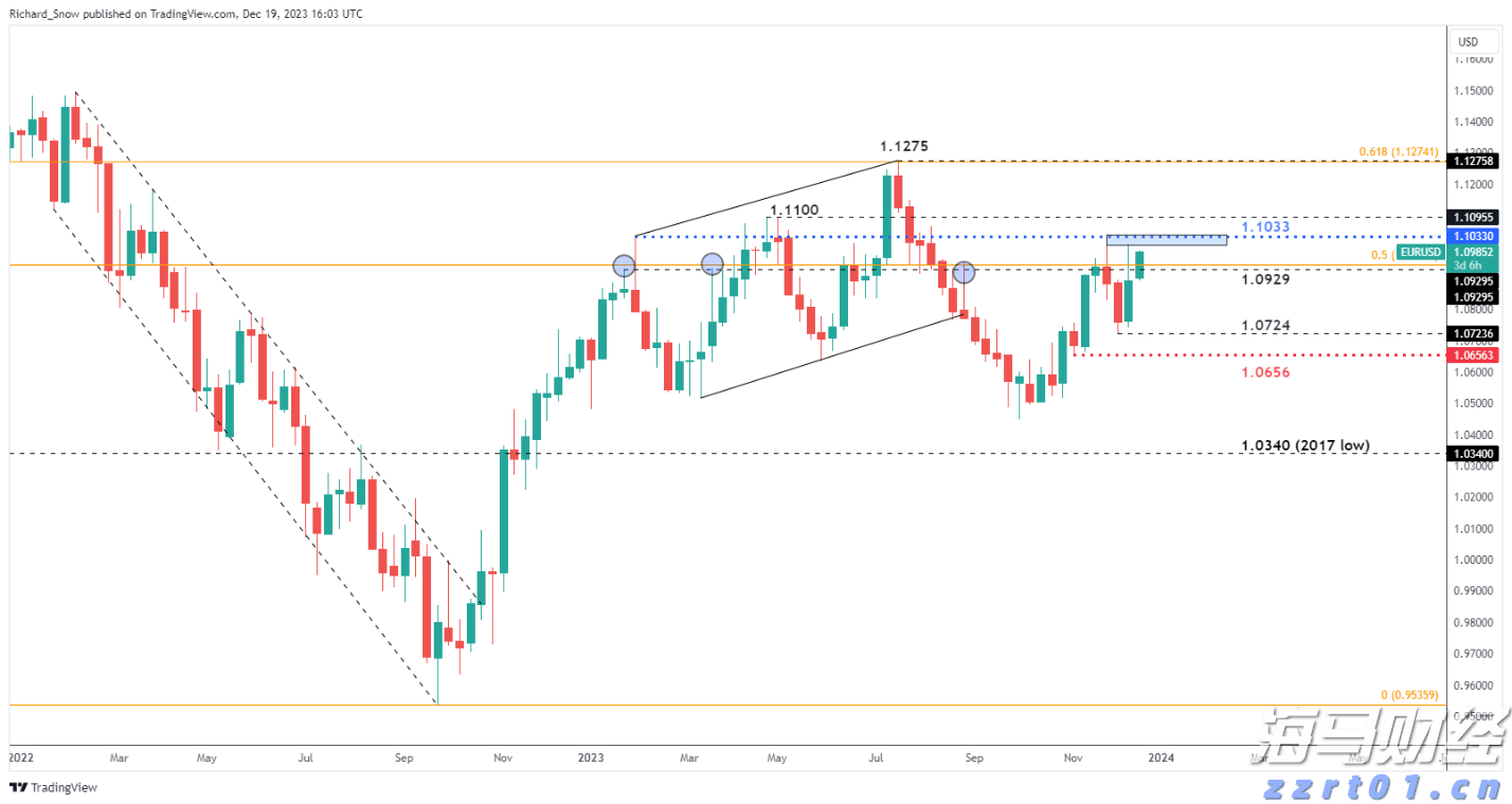 美股动态 | Q2云业务增长未达预期，亚马逊(AMZN.US)下跌超7%