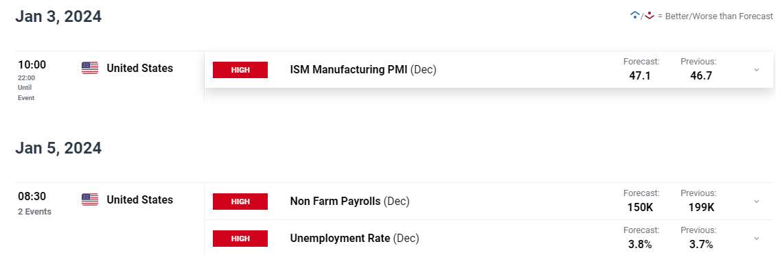美团：年内将取消众包骑手超时罚款