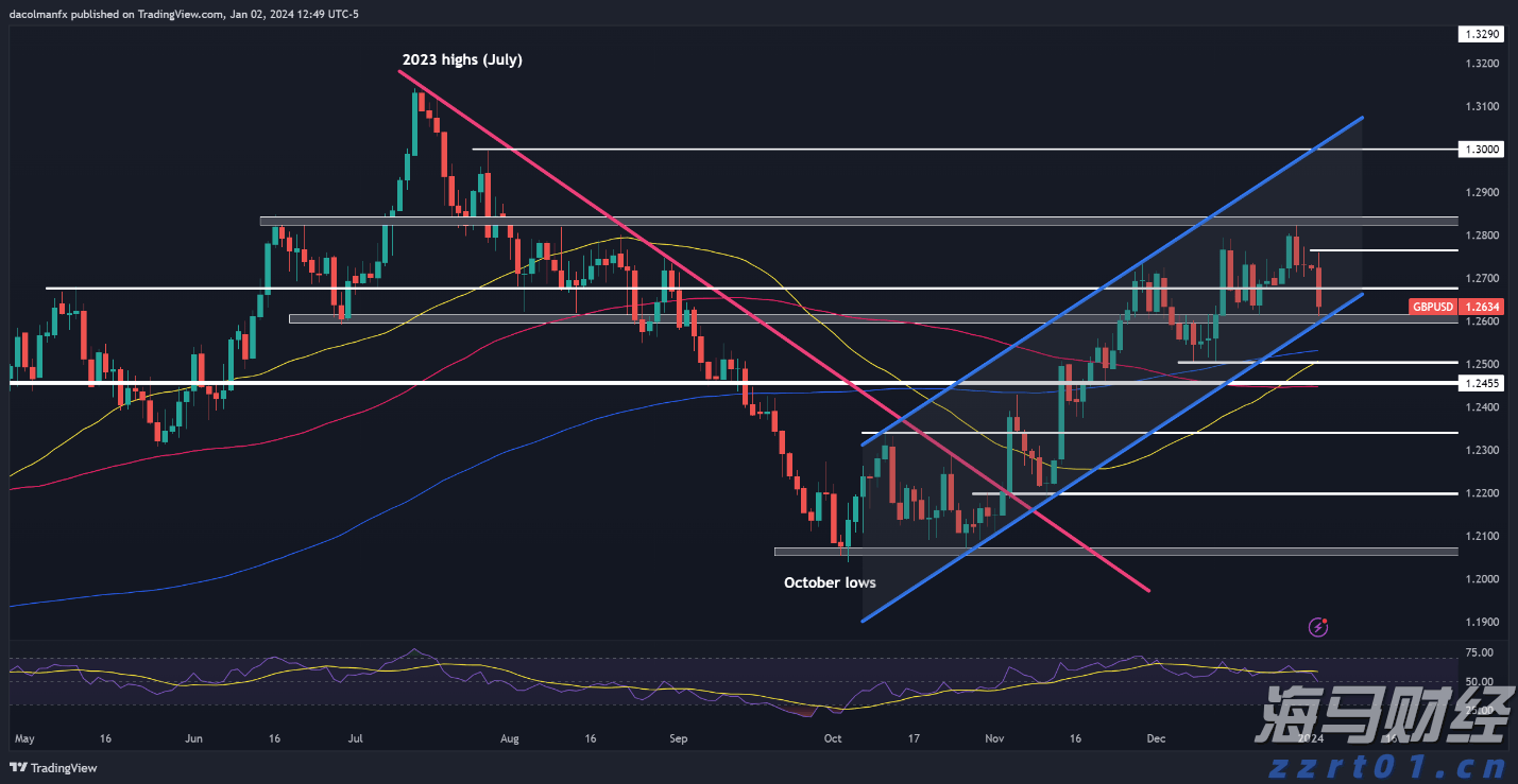 台风“杨柳”将带来明显风雨影响，汕尾启动防风Ⅳ级应急响应