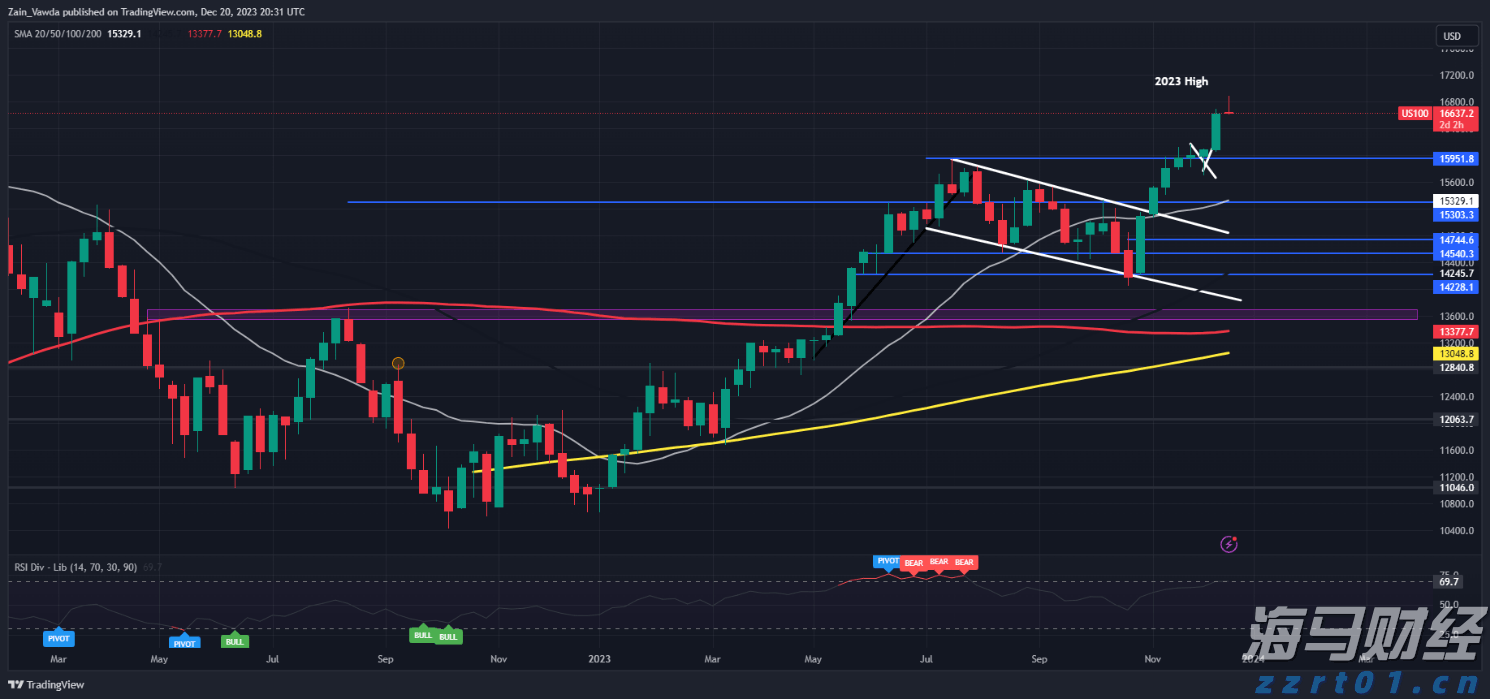 福建省实施农机报废更新补贴政策