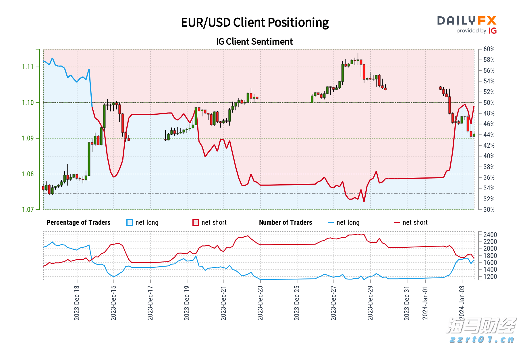 泰国撤销近万份学生签证和临时居留许可，我使馆发布提醒