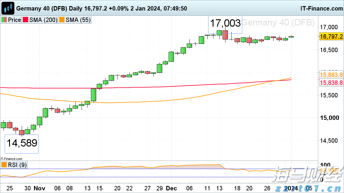 “湛江：中国海鲜美食之都解码之旅”榜上有名