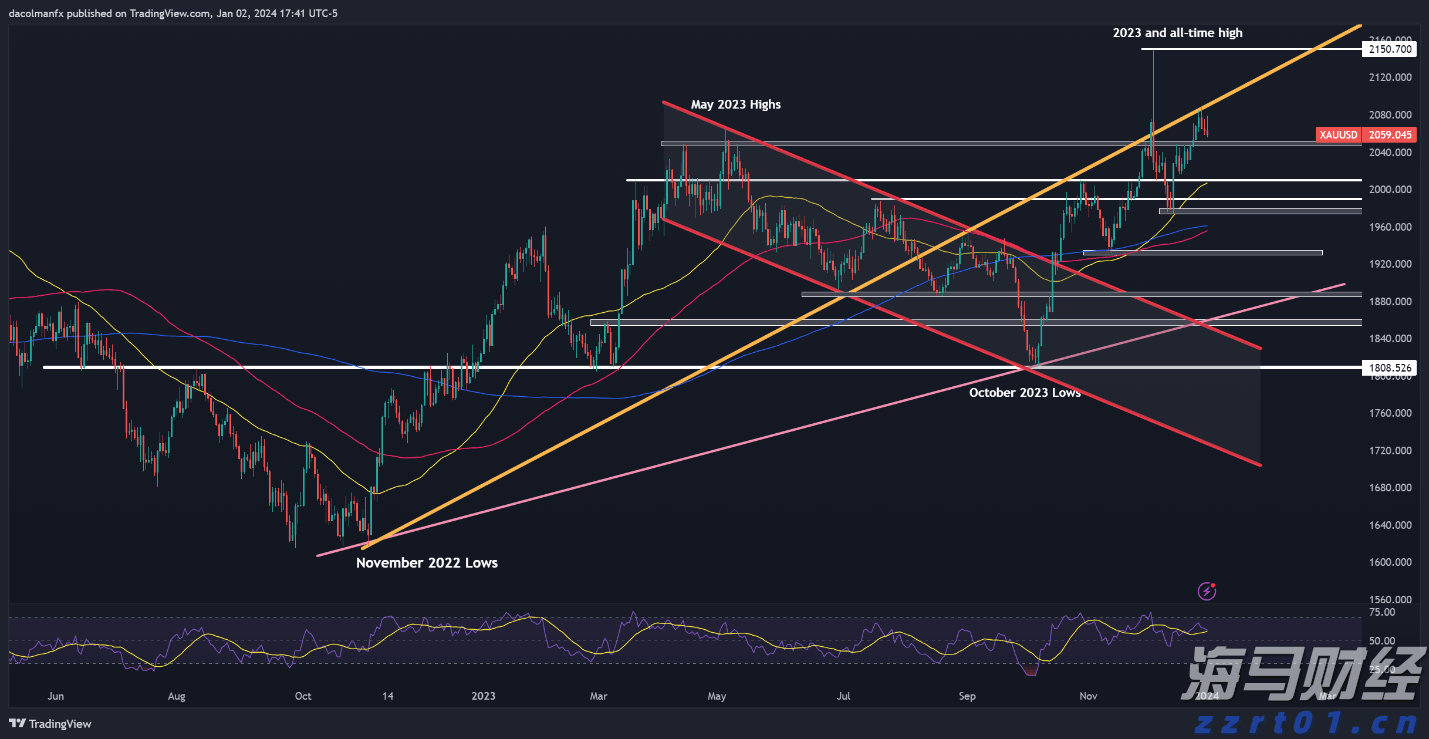 湖南对食品安全抽检承检机构实施考核管理有力提升监管效能