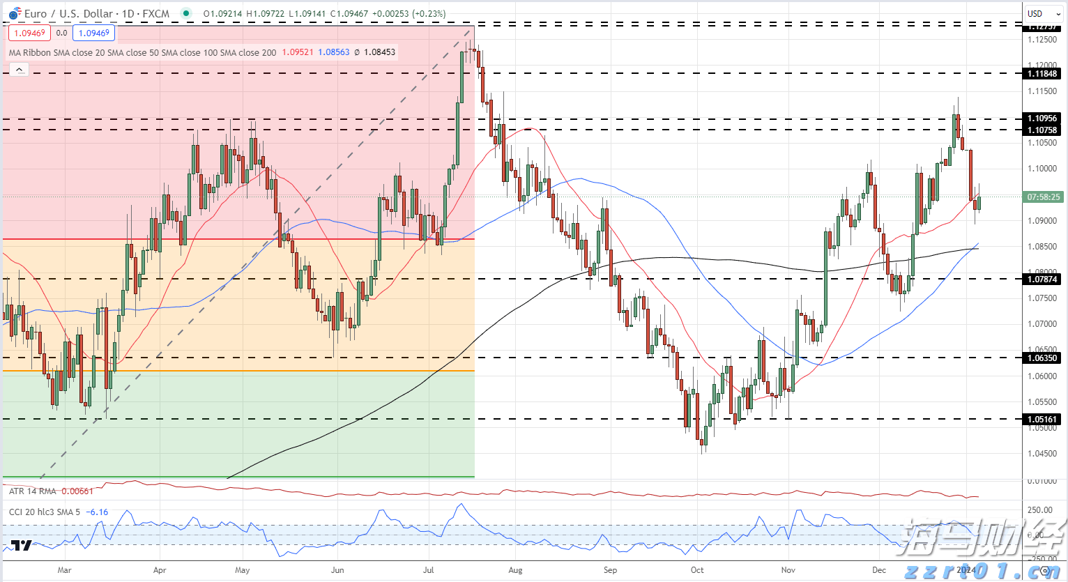 华创证券：美国新版对等关税率分析