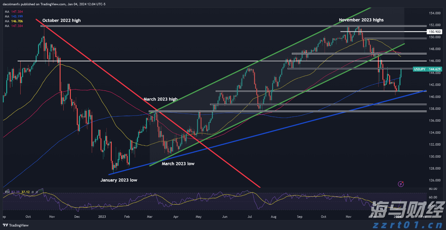 小学生看哥哥们踢十五运会足球赛，一声声加油稚嫩却嘹亮