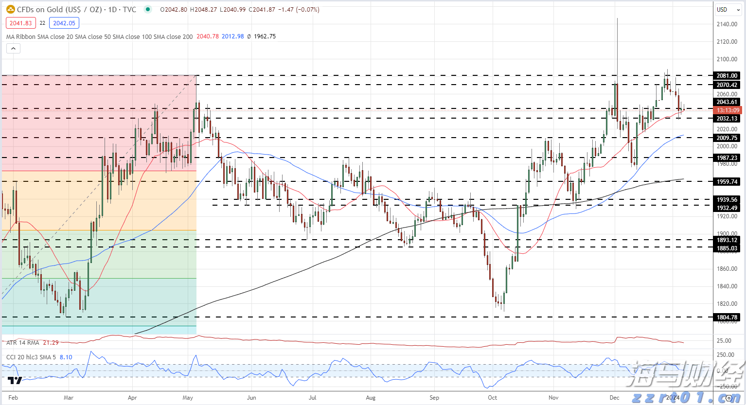 超30家粤企在世界机器人大会上“显身手”！粤机器人产业迈向价值链高端