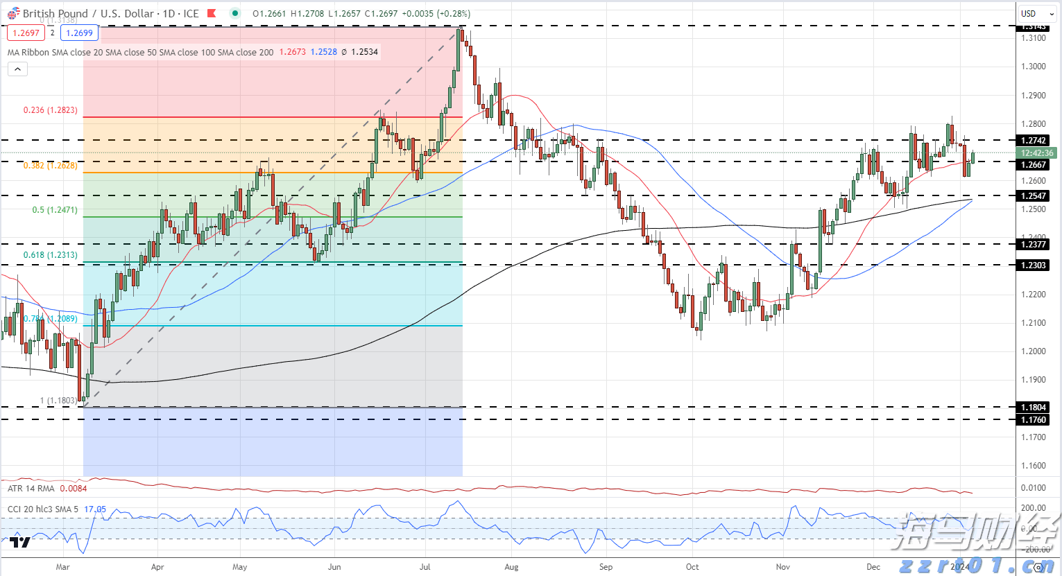 安徽智能软件产业园在合肥揭牌！