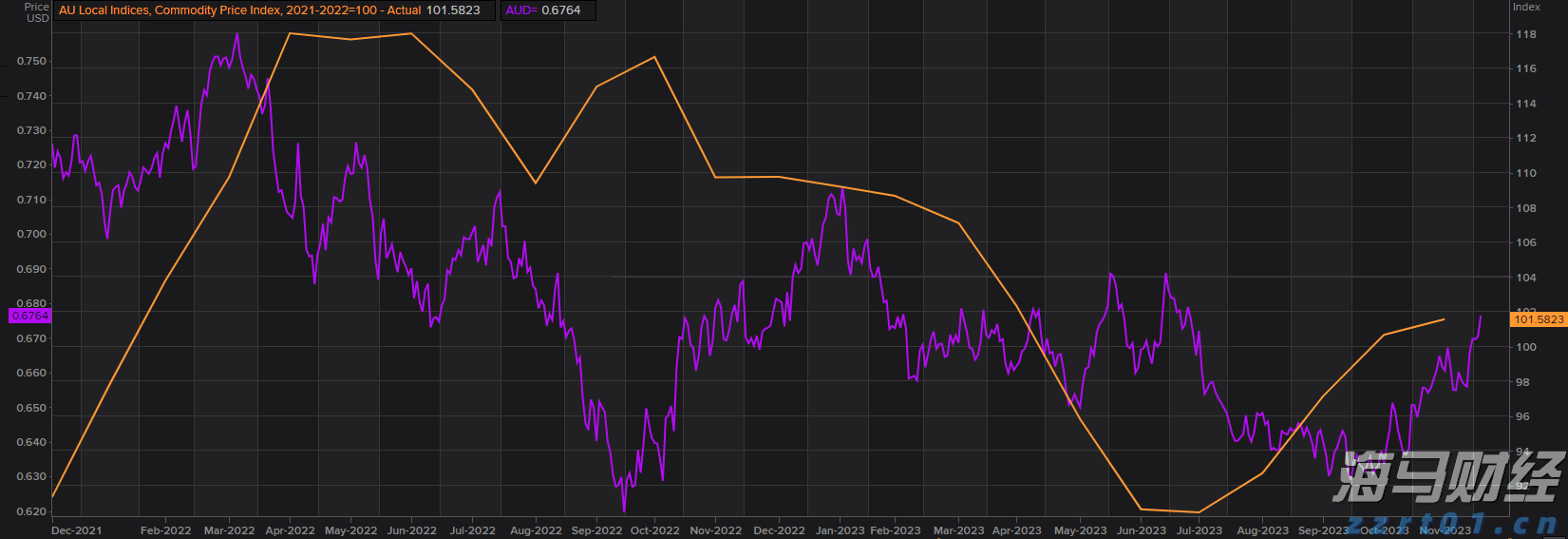 践行分类新时尚  共创绿色校园风