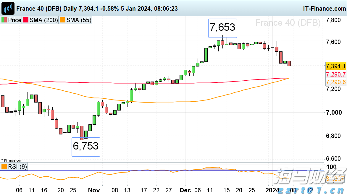 强生(JNJ.US)/艾伯维(ABBV.US)面临新挑战!礼来(LLY.US)BTK抑制剂成功在三期临床试验中达成主要目标