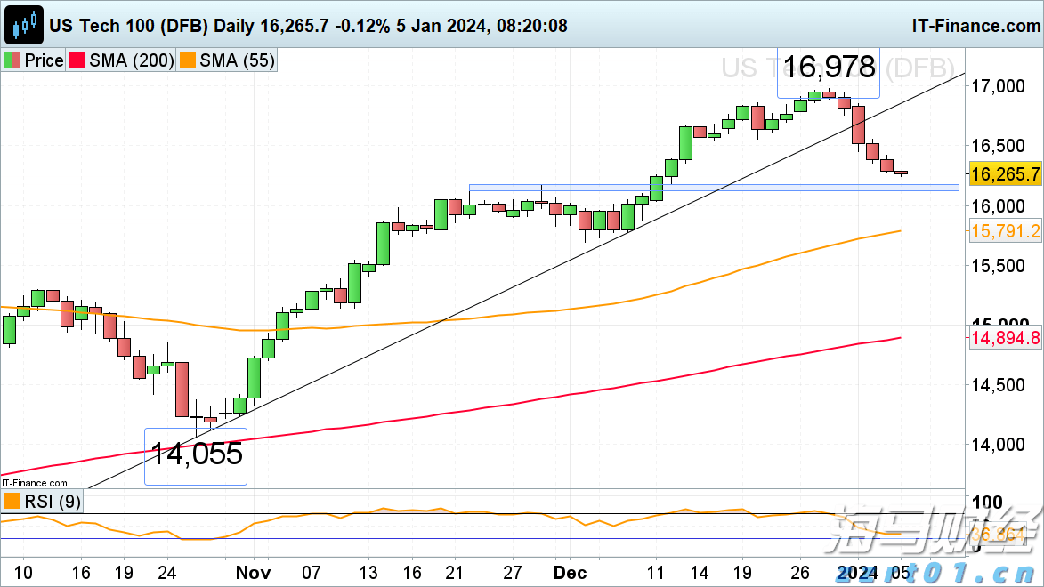 实验室废水如何处理（实验室废水综合处理设备）