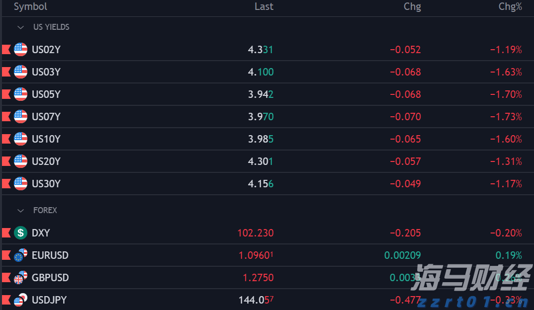 青海省商标代理行业专项整治行动启动