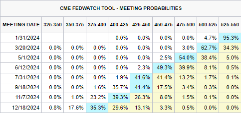今年广东早稻产量同比增长1.0%