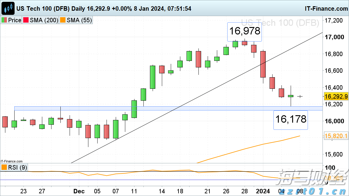 持续增持比特币！Strategy(MSTR.US)豪购24.6亿美元创第三大纪录