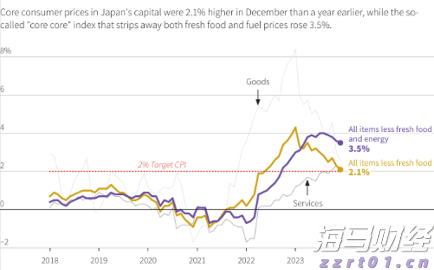 中金：被动外资流入中国大幅增加 主动基金配置持续低配