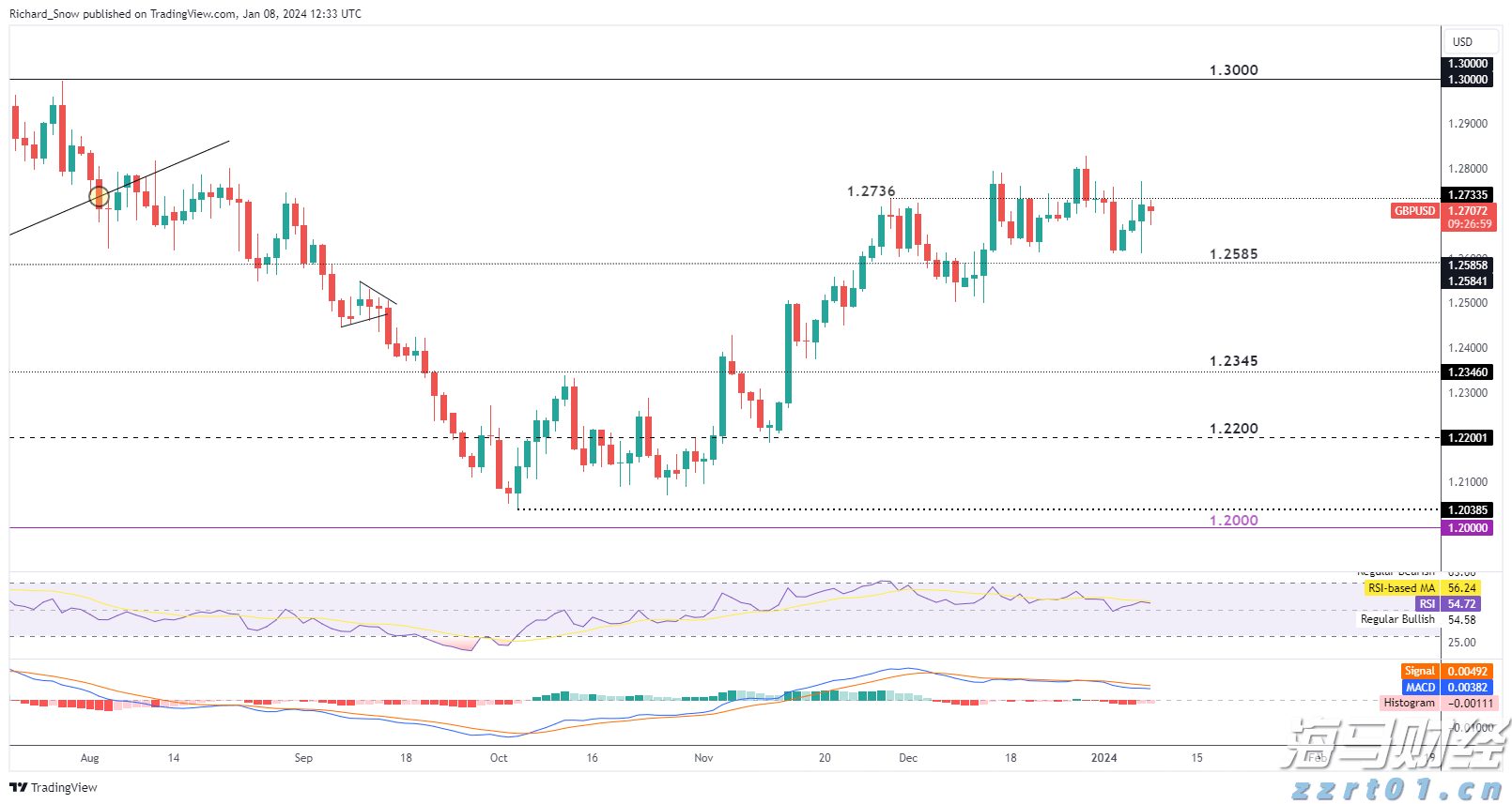 内蒙古市场监管局：“点线面”立体式推进 全方位保障冬奥蓝
