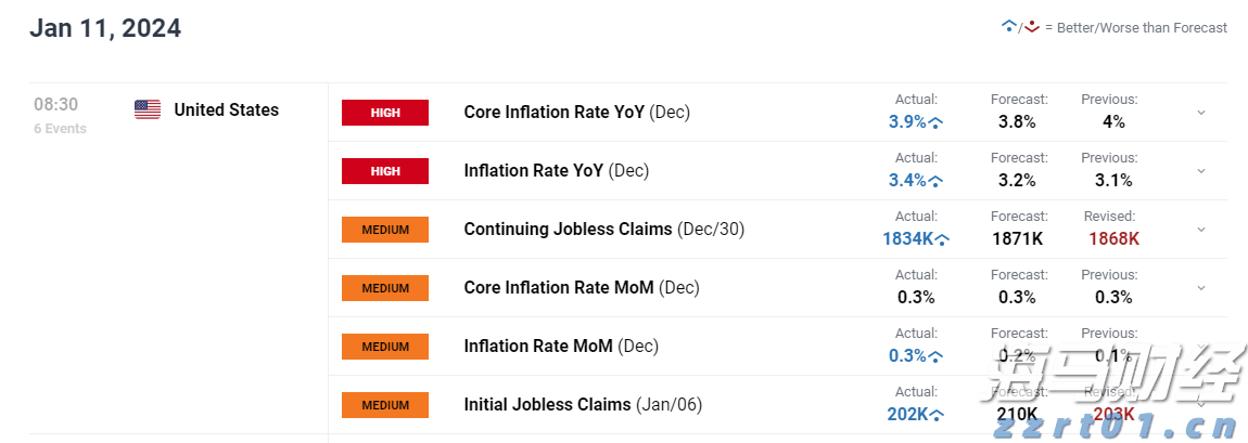 湖北推行购车7天内可无理由退定