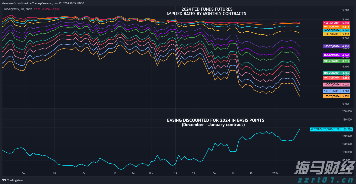 青海：排查风险隐患 保障校园食品安全