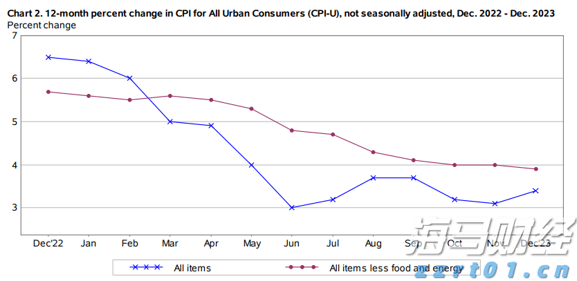 开锣！澳门城市艺穗节