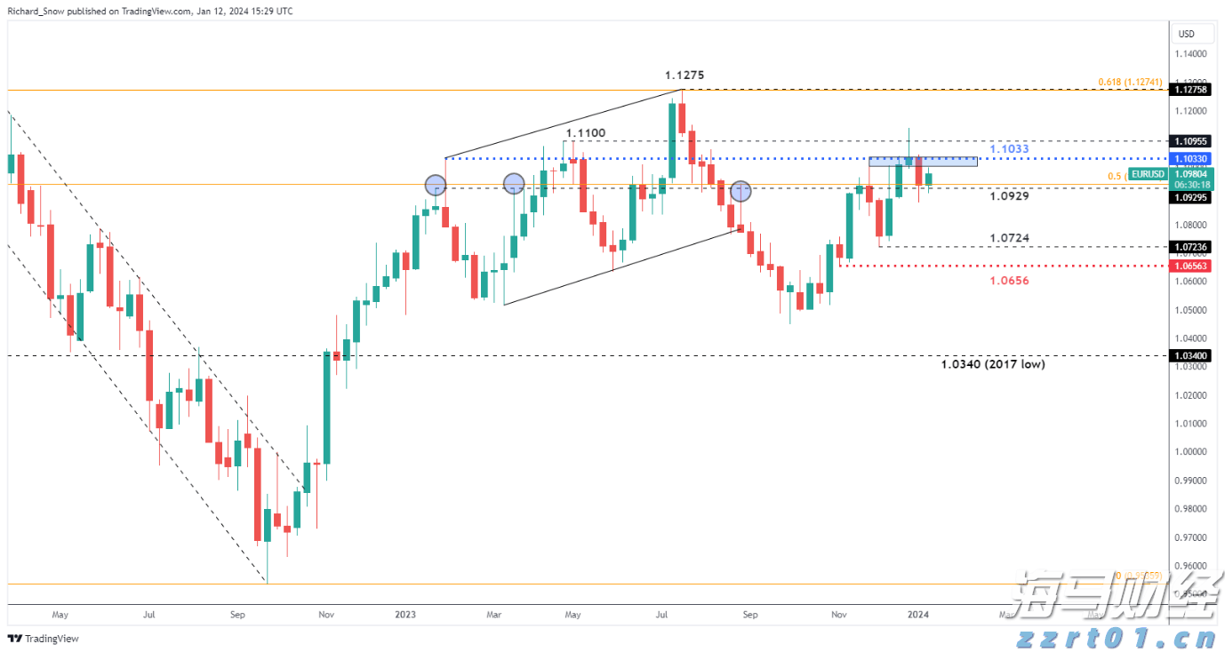 视频|清远西牛麻竹笋一桌菜出炉