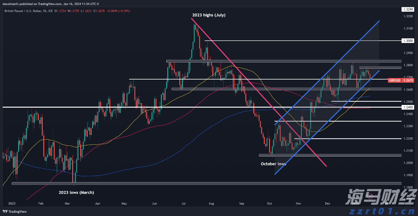 青海省市场监管局多措并举促进网络交易市场即时配送行业高质量发展