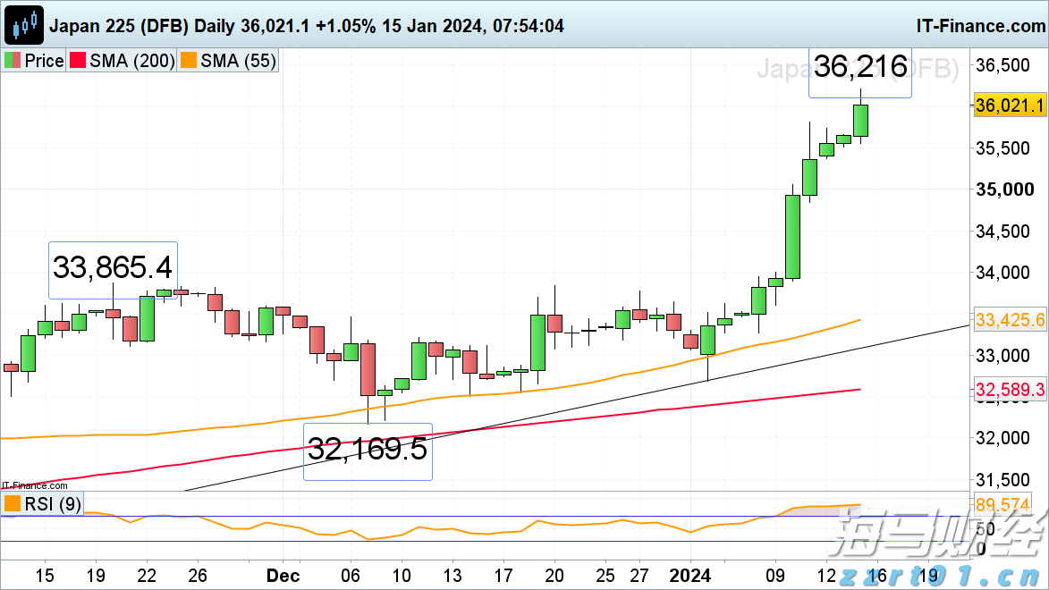 今日辟谣：发布传播虚假“警情通报”，网警出击依法查处