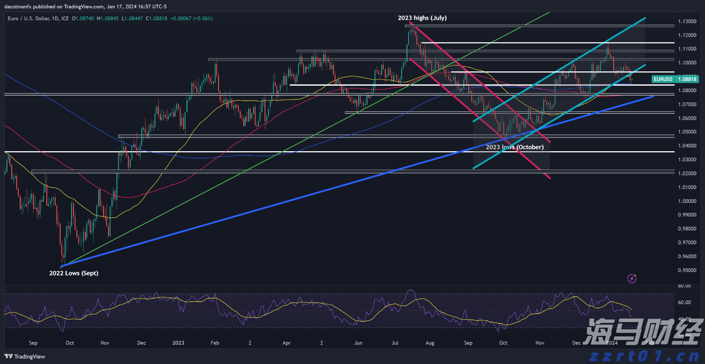 内蒙古：食品安全“你点我检”“你我同查”带你直击抽检现场