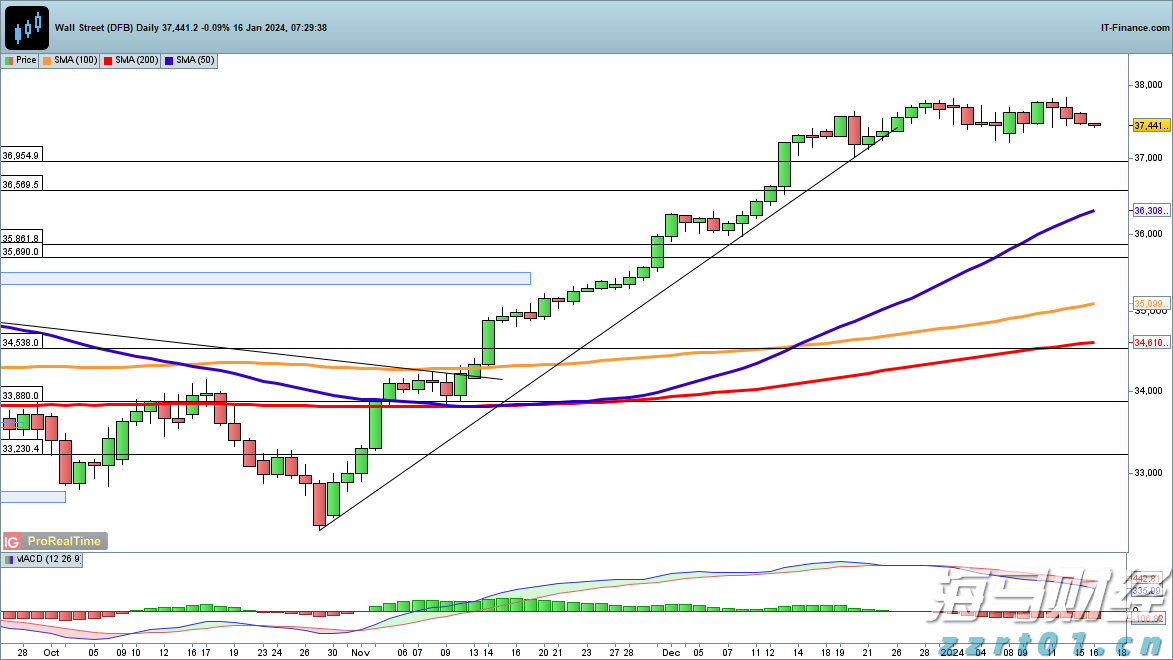 宣城绩溪：创新发展电子商务，聚力打造百亿数字经济