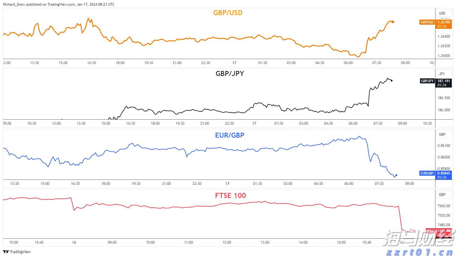 券商晨会精华 | 银行股短期调整不改长期向好逻辑