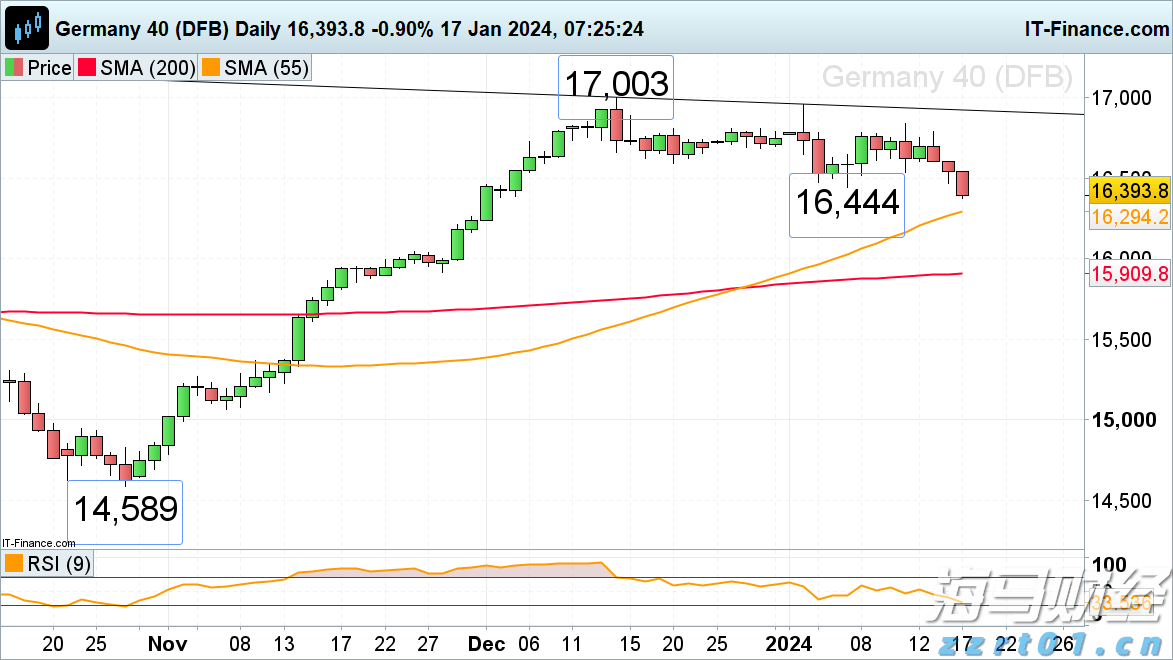 惠州防汛应急响应提升为Ⅰ级