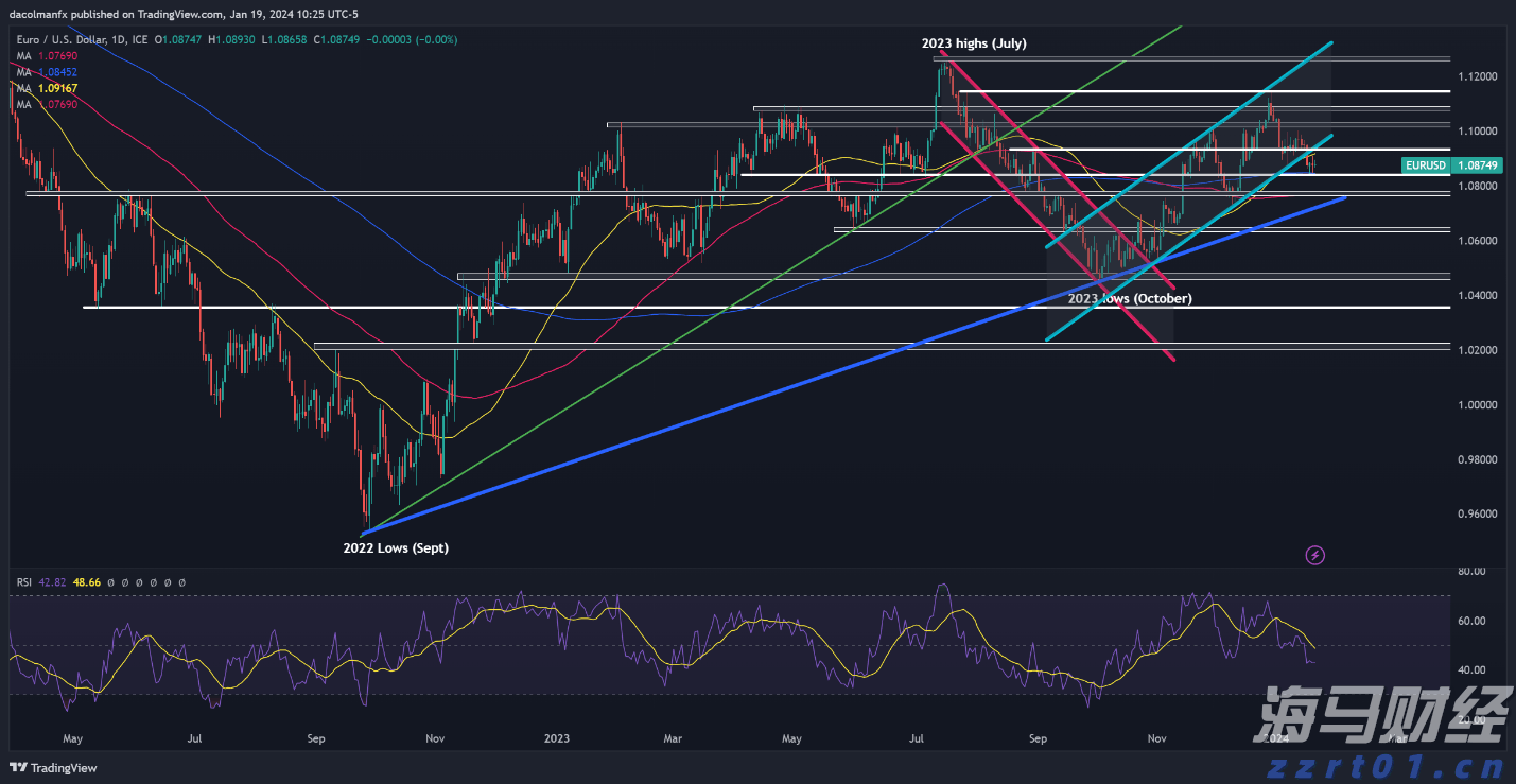 安徽两部门联合开展“信用助企行”活动