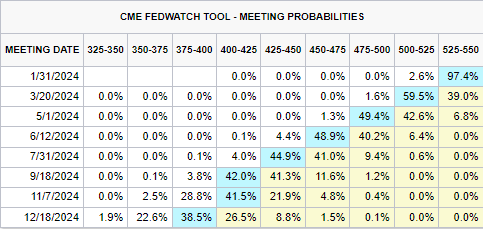 这一法案，特朗普签了！