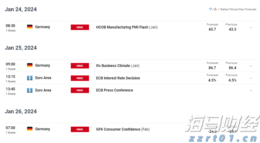 借势破局,“串”起湛江海岛游