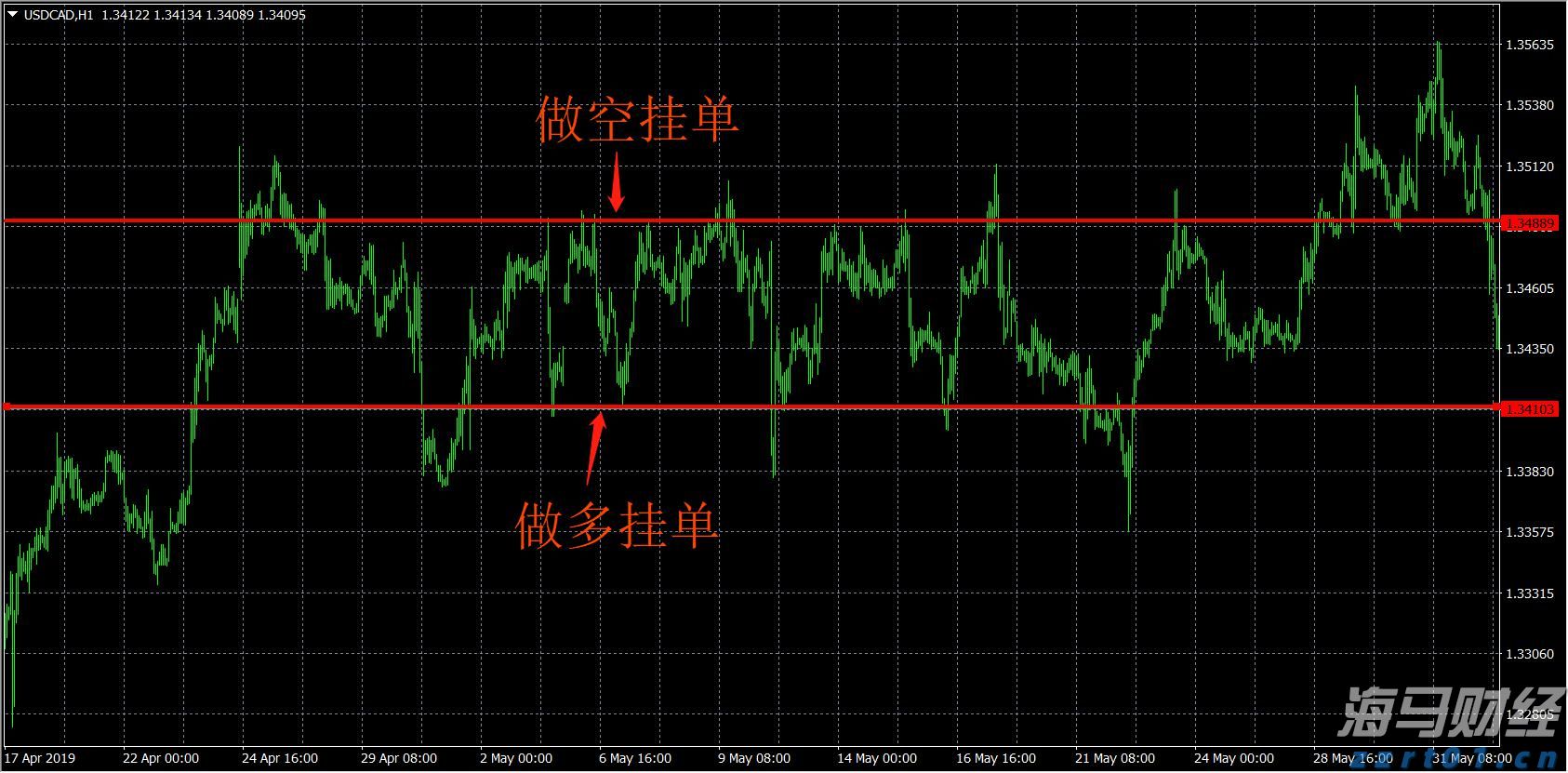 辽宁2023年食品领域“铁拳行动” 查处违法案件1372件