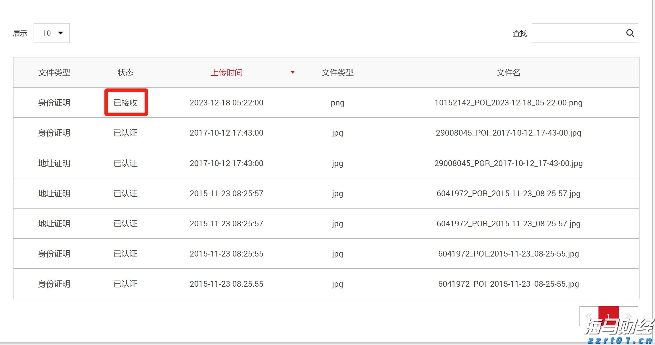 甘肃省市场监管局印发2022年综合执法工作要点