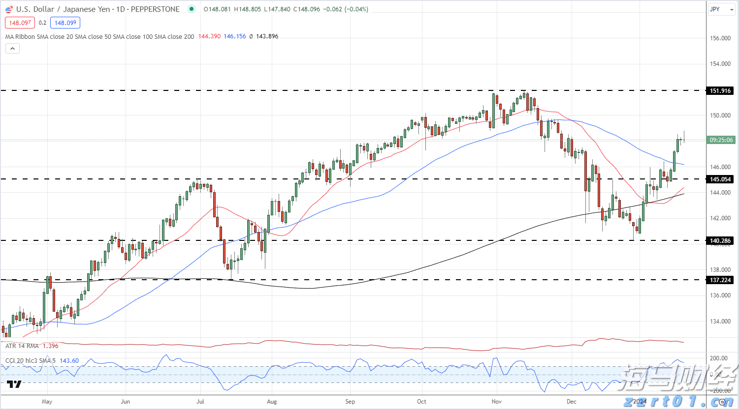 从吃到行全覆盖！中消协推出绿色消费指南，今起征求意见