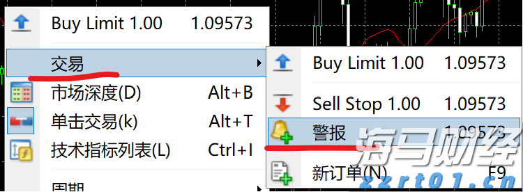 南京市场监管部门发布“五一”期间价格政策提醒函