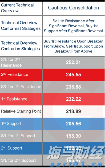 逆境中仍坚持强劲：联想（00992）的反脆弱模型解析