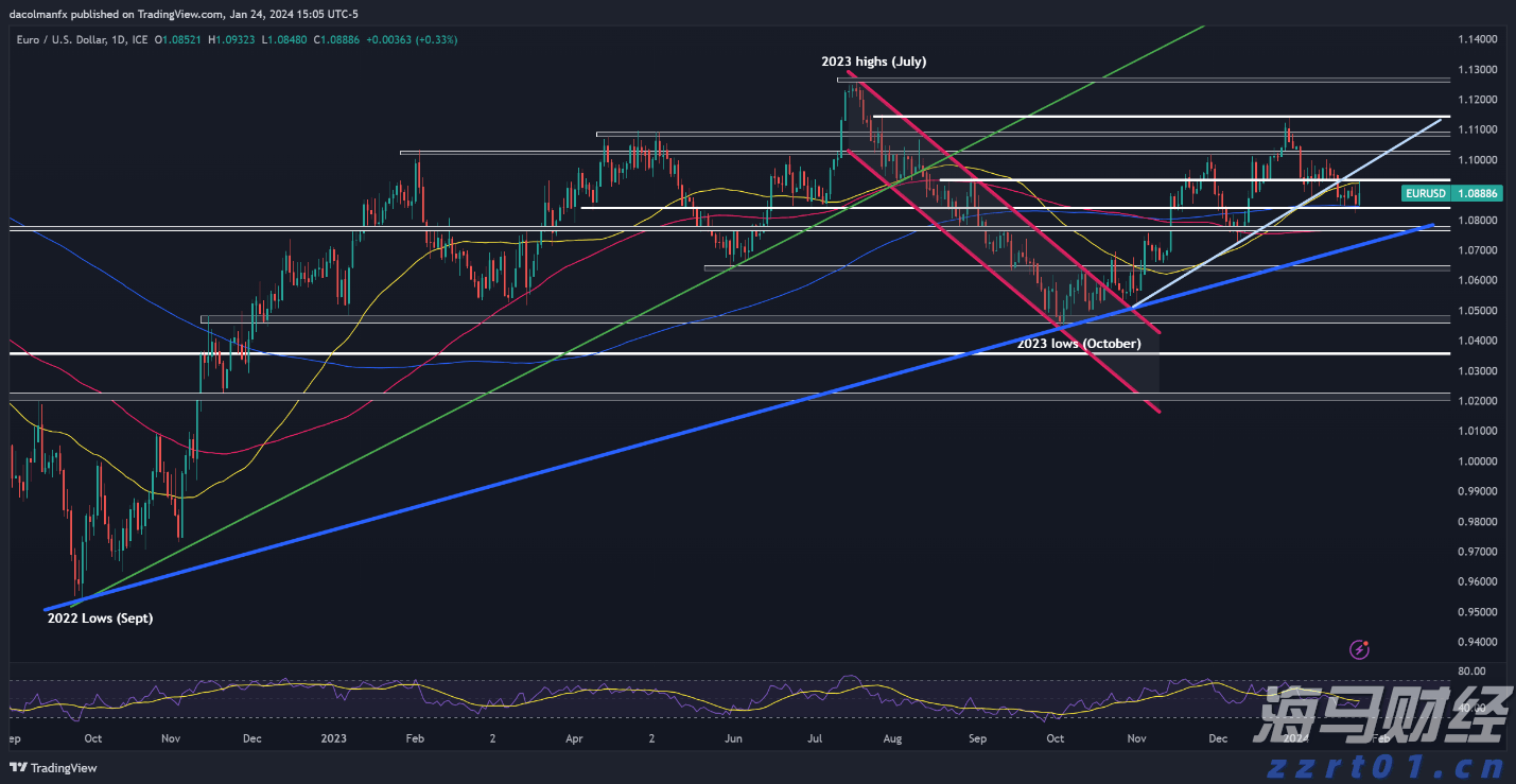 克而瑞物管：7月TOP50企业新增合约面积约6968万平方米 新增第三方拓展规模6242万平方米
