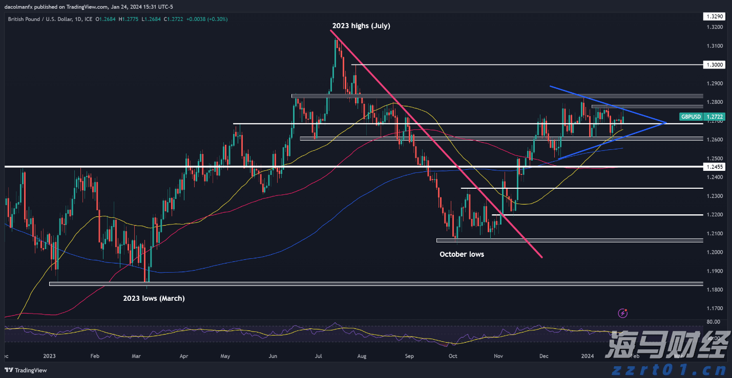 让“树尖”到“舌尖”的距离更短