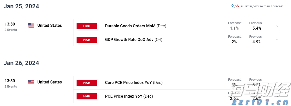 商务部公布延长对进口牛肉保障措施调查期限决定
