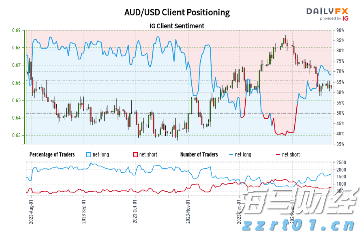 广深两家市内免税店开业