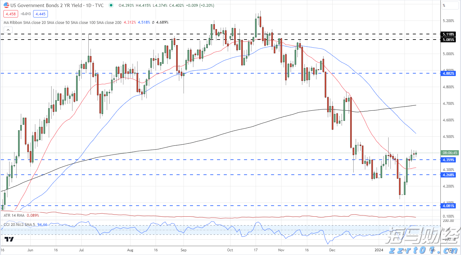 安徽省打出服务“组合拳”畅通融资堵点
