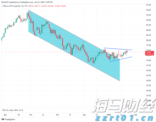 紧张局势加剧！鲍威尔坚持不降息 特朗普要求美联储理事会“介入”