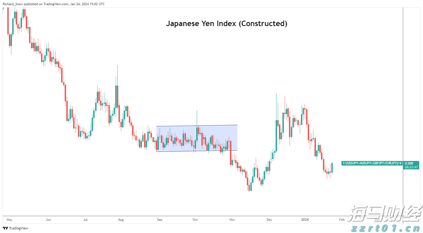 “放”的同时强化“管”和“服”！上海确保食品生产许可告知承诺制改革落细落实