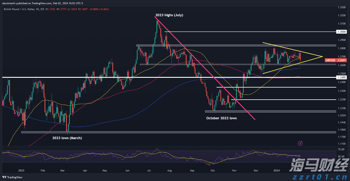 电力需求激增促使Constellation Energy(CEG.US) Q2业绩超出预期，重申全年盈利指引