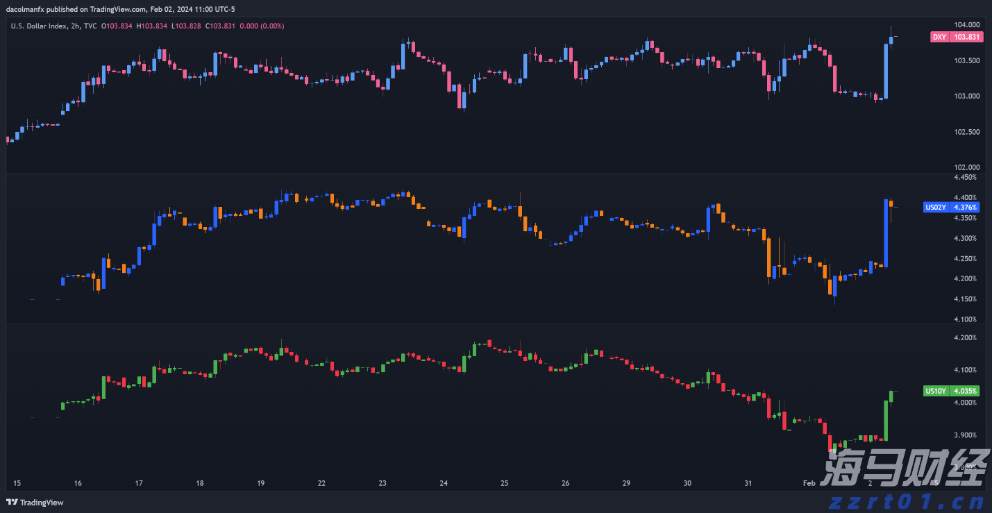 全球AI大模型迭代加快，中国开源生态蓬勃发展