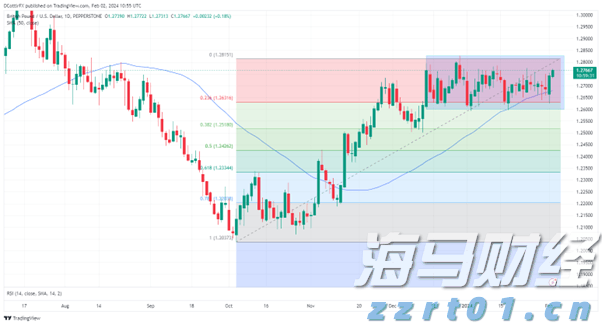 新赛道上“合力”加速跑
