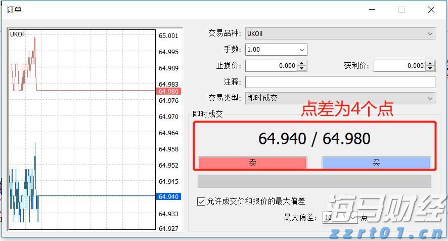 MUFG：预期欧洲央行本周暂停降息 今年将仅剩25基点宽松可能