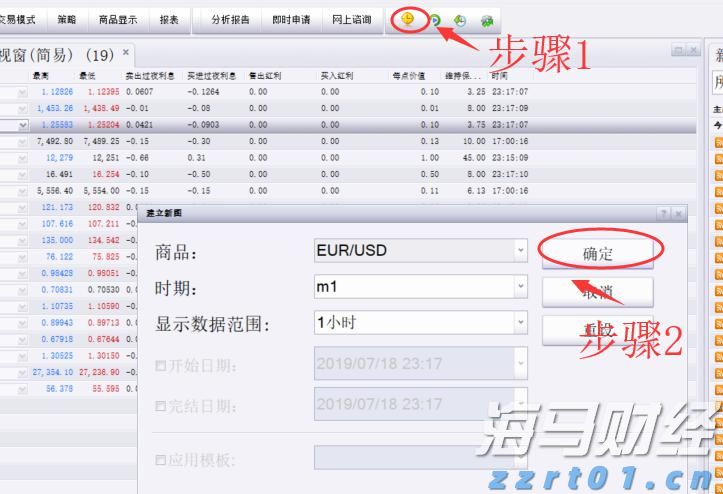 刚刚，沪指突破3800点