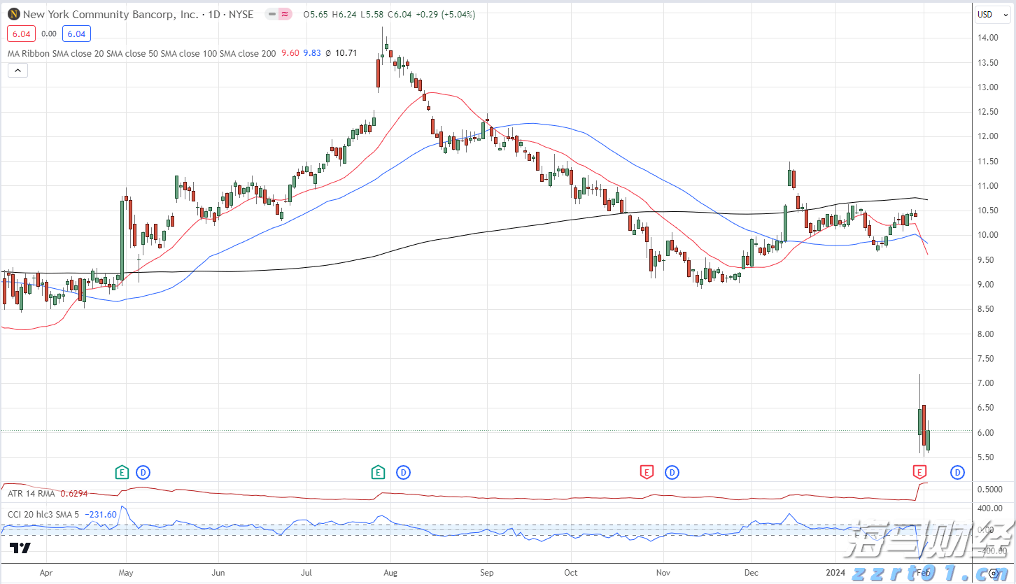 “直播电商+跨境电商”双轮驱动！汕尾网络零售额增速如何跃居全省首位？